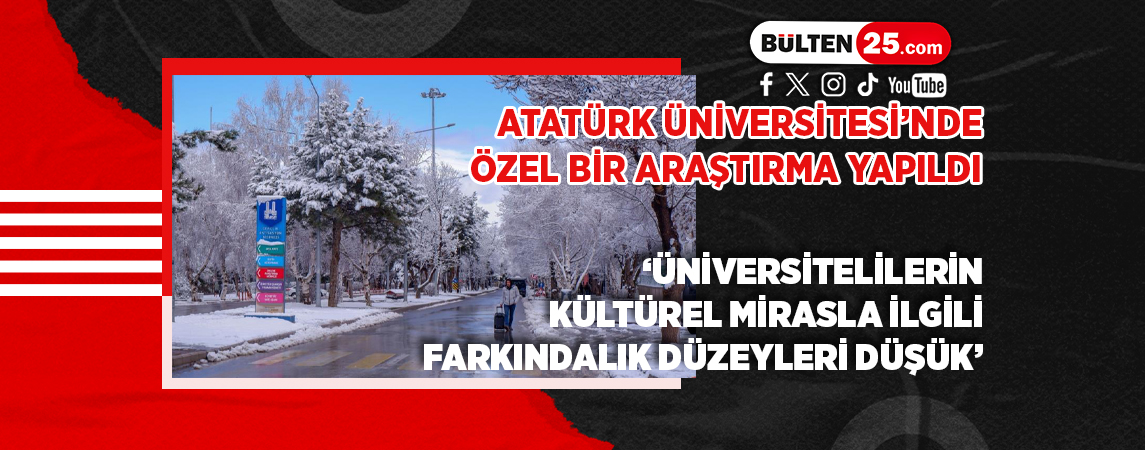 ATATÜRK ÜNİVERSİTESİ’NDE ÖZEL BİR ARAŞTIRMA YAPILDI ‘ÜNİVERSİTELİLERİN KÜLTÜREL MİRASLA İLGİLİ FARKINDALIK DÜZEYLERİ DÜŞÜK’