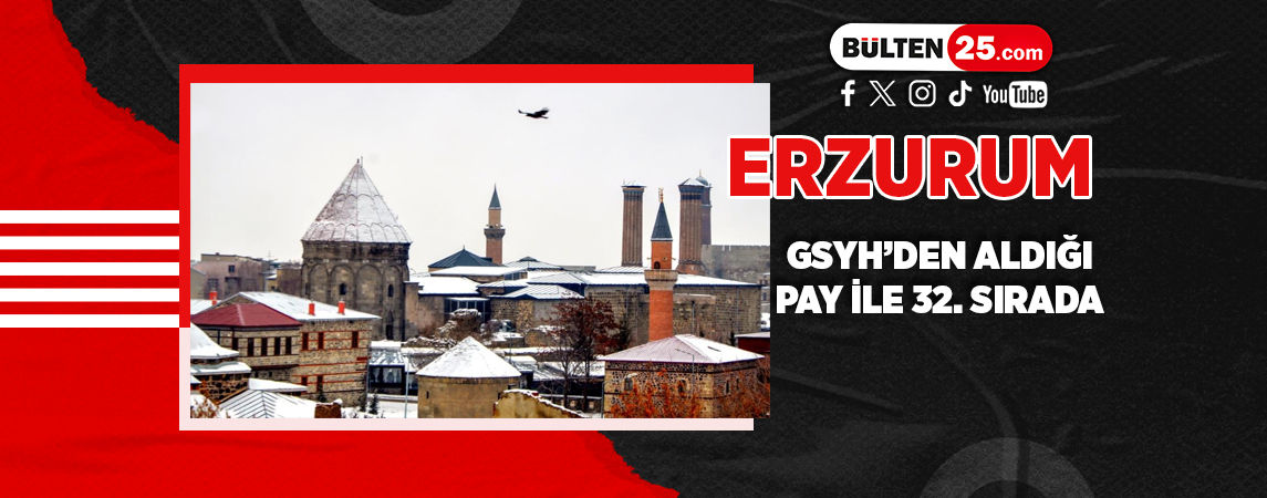 ERZURUM GSYH’DEN ALDIĞI PAY İLE 32. SIRADA