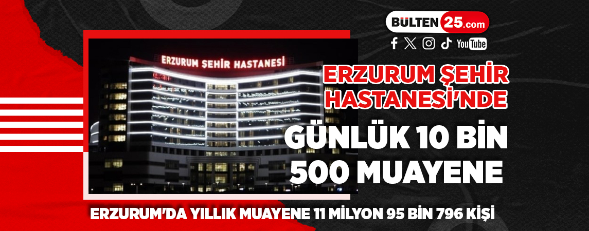 ERZURUM ŞEHİR HASTANESİ'NDE GÜNLÜK 10 BİN 500 MUAYENE