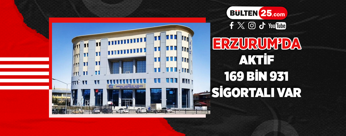 ERZURUM’DA AKTİF 169 BİN 931 SİGORTALI VAR