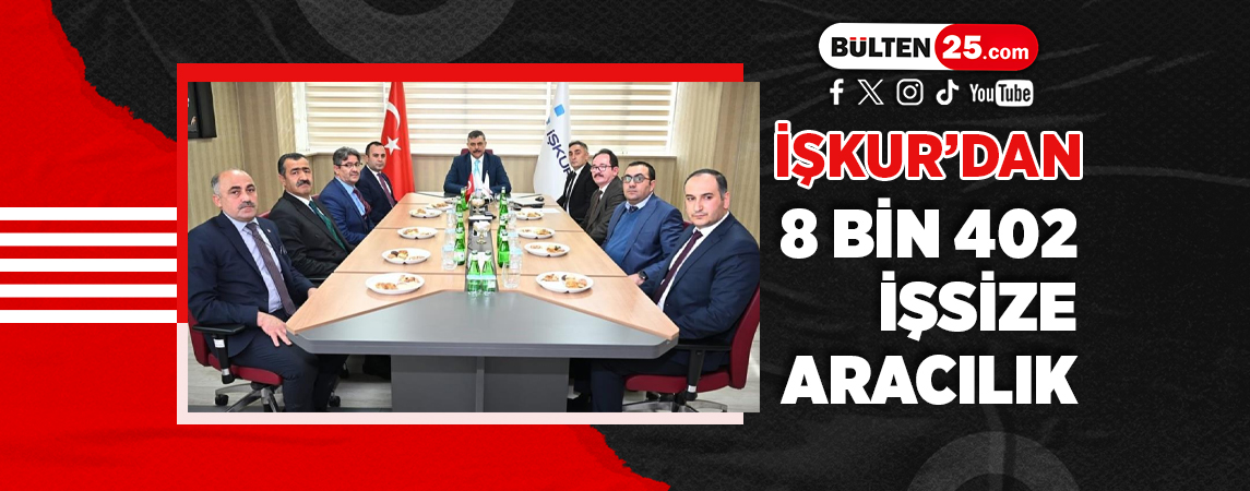 İŞKUR’DAN 8 BİN 402 İŞSİZE ARACILIK